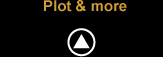 Plot & more